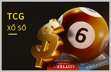 Trò chơi Slot Z888 đa dạng